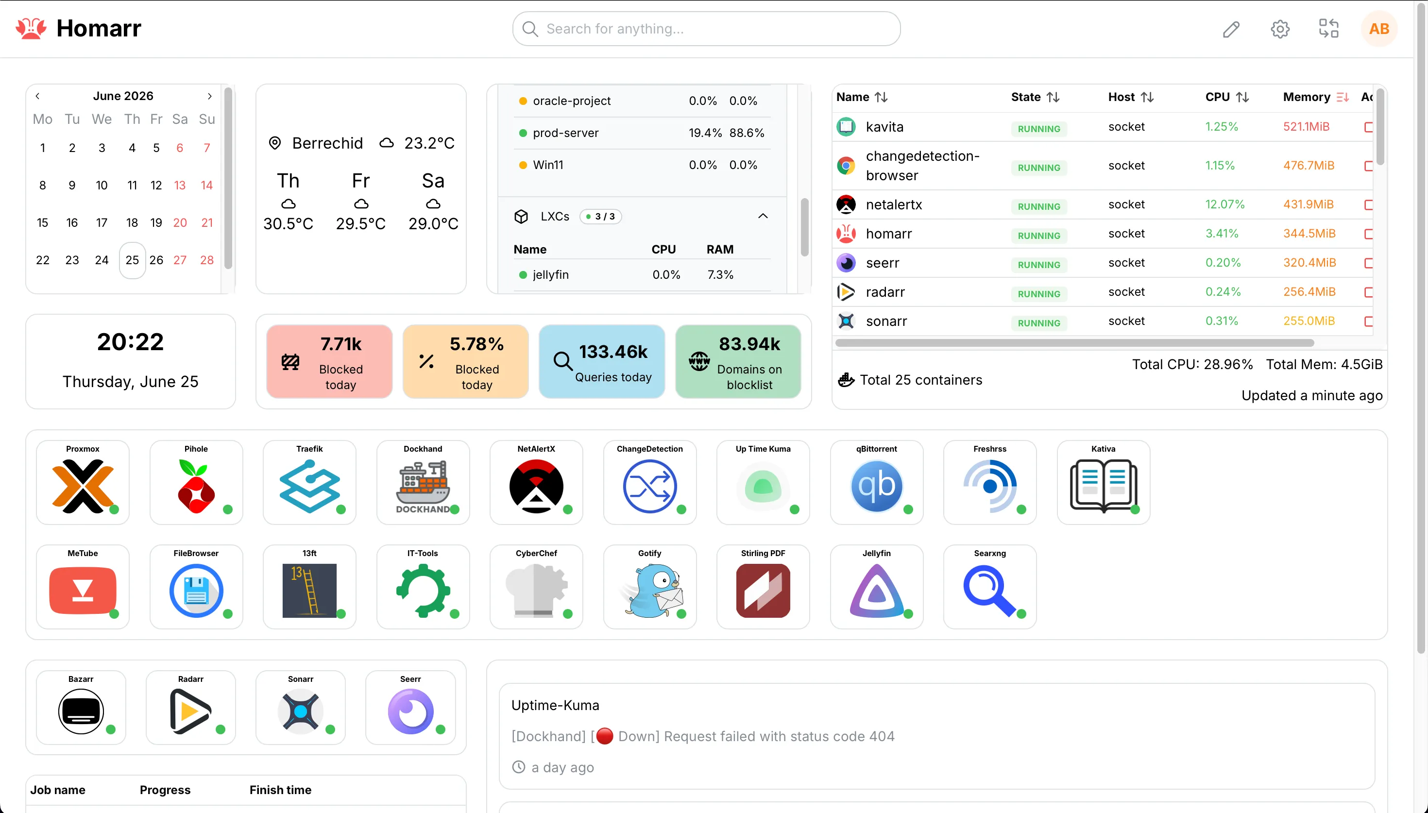 Homarr: one screen pulling together containers, VMs, Pi-hole, and Uptime-Kuma