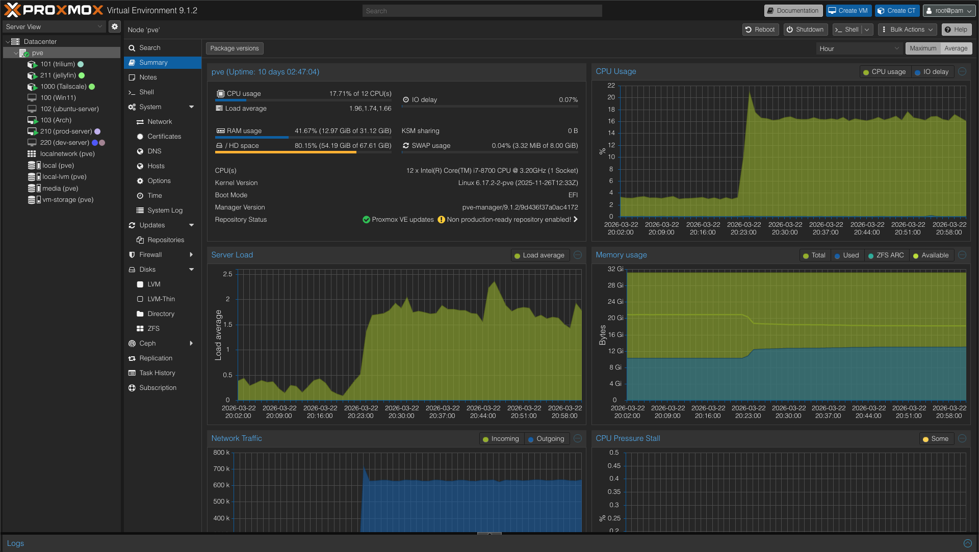 Proxmox GUI showing Ubuntu and Arch virtual machines